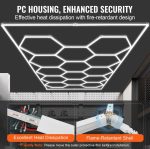 Vevor Hexagon LED Ceiling Light 86,400LM 14-Grid Honeycomb Garage Lighting Kit New - Image 5