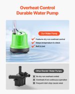 Vevor Foam Party Machine 1200W with 20 Gal Tank and Foam Powder Packs New - Image 4