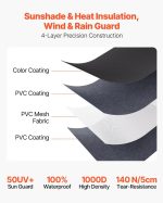 Vevor RV Awning Replacement 13' 1" Fabric Slide Topper New - Image 6