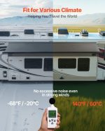 Vevor RV Awning Replacement 13' 1" Fabric Slide Topper New - Image 7