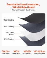 Vevor RV Awning Replacement 13' 7" Fabric Slide Topper New - Image 5