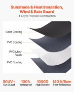 Vevor RV Awning Replacement 8' 1" Fabric Slide Topper New - Image 5
