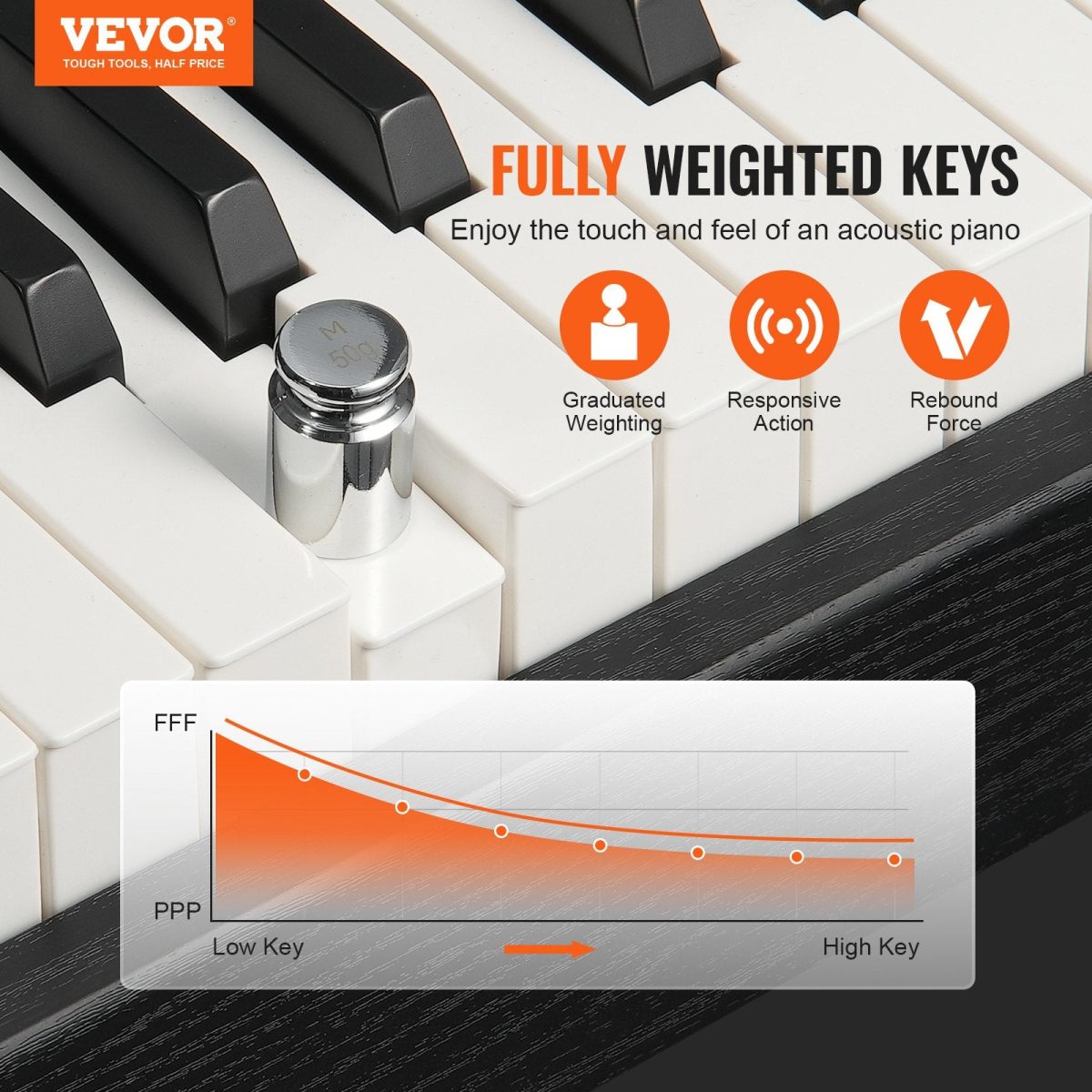 Vevor Digital Piano 88 Key Fully Weighted Dual Keyboard Speakers with Sustain Pedal New - Image 2