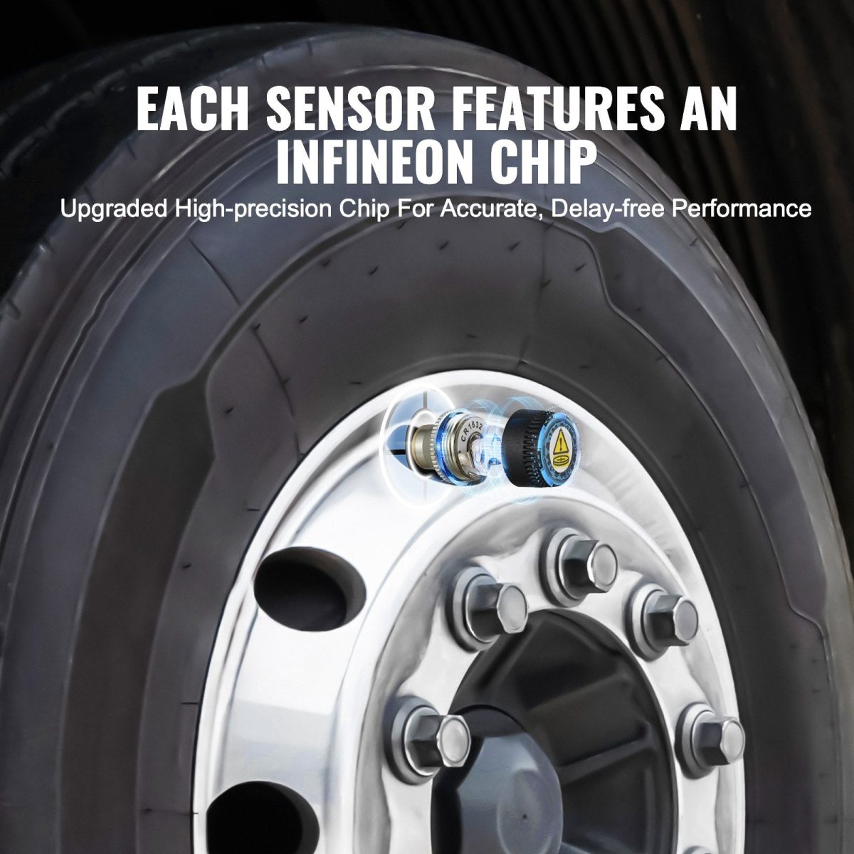 Vevor Multi-Axle Tire Pressure Monitoring System Real Time Data New - Image 5