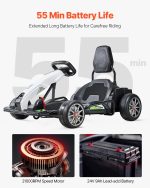 Vevor Electric Go Kart 7.5 MPH Max Speed 24V Battery 200W Strong Motor New - Image 5