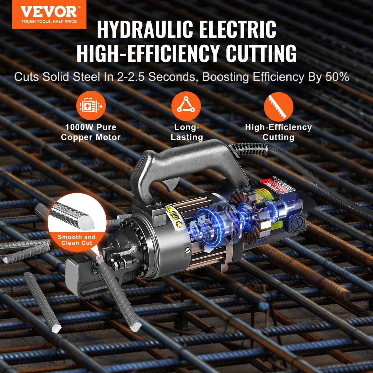 Vevor Hydraulic Electric Rebar Cutter 1000W Cuts up to 5/8" 4-16mm New - Image 2