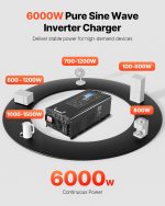 Vevor Pure Sine Wave Inverter Charger DC 48V to AC 120V 6000W New - Image 2