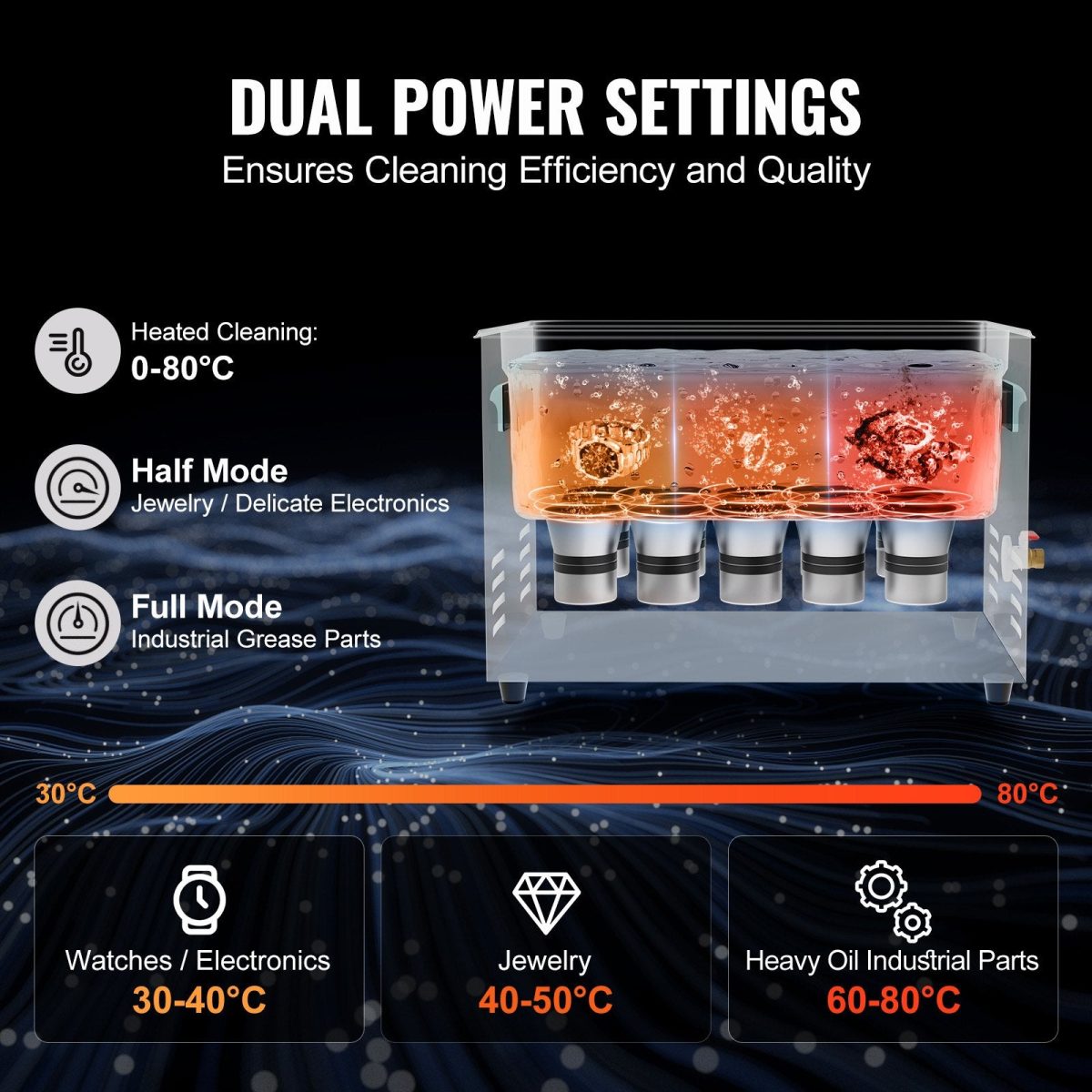 Vevor Ultrasonic Cleaner 40kHz with Digital Timer and Heater 30L 600W New - Image 4