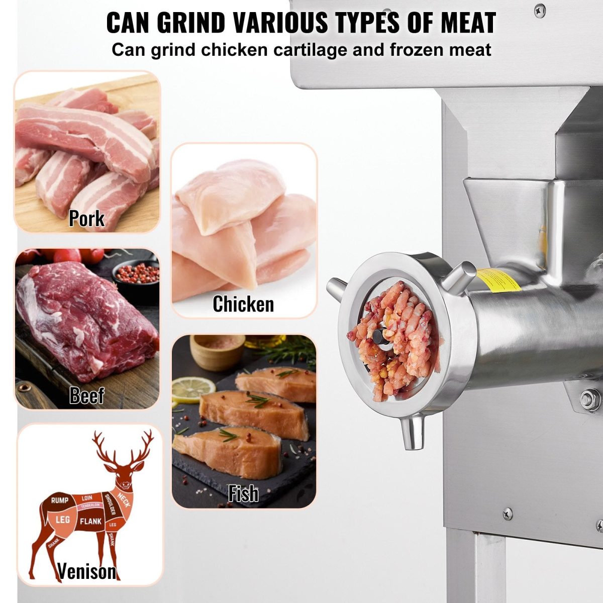 Vevor Commercial Meat Grinder 22 Lbs/Min High Efficiency with Sausage Stuffer 2200W New - Image 4