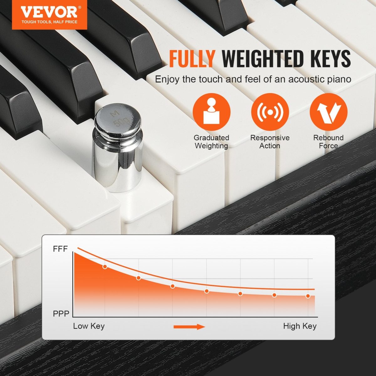 Vevor Digital Piano with Frame 88 Key Fully Weighted Dual Keyboard with 3 Pedals New - Image 2